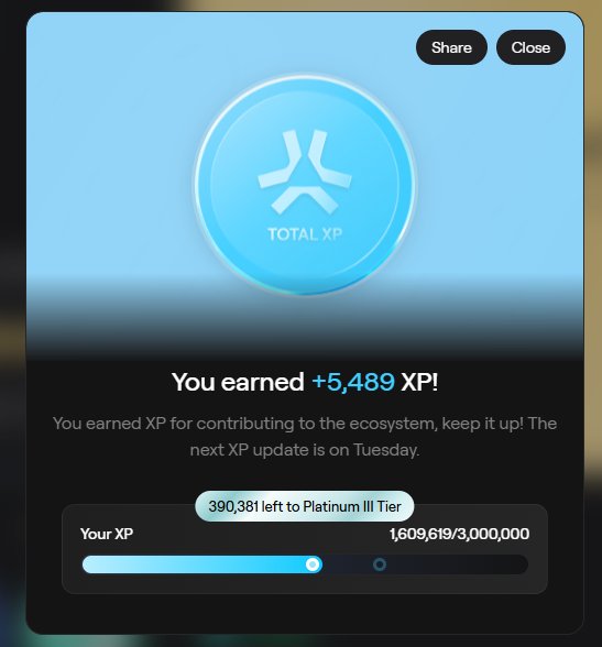 A mobile app screen displaying a Total XP badge and a message: 'You earned +5,489 XP!' with 1,609,619/3,000,000 XP earned toward Platinum III Tier.