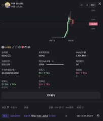 A dark-themed trading interface showing a candlestick chart and various market statistics, including 24h volume and price changes, with Korean text and a timestamp of 06/12/25.