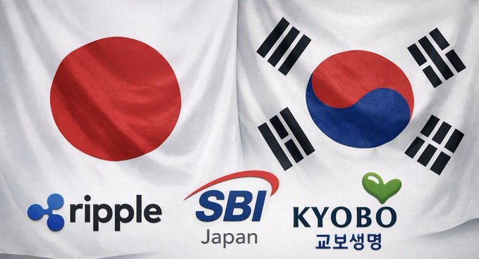 A graphic displaying the flags of Japan and South Korea side by side, with the logos for 'ripple', 'SBI Japan', and 'KYOBO 교보생명' positioned below them.