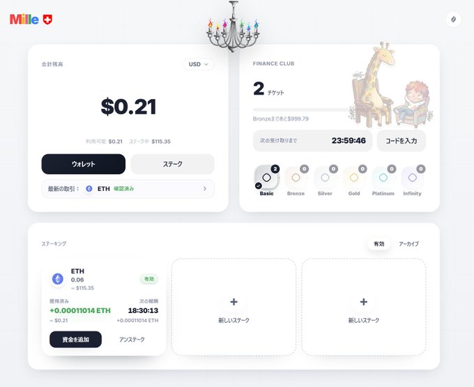 A dashboard for Mille, a Swiss-originated DeFi platform, displays a total asset value of $0.21 and shows an active ETH staking position of 0.06 ETH (≈$115.35) yielding +0.00011014 ETH with rewards arriving in 18:30:13. The interface also highlights a "FINANCE CLUB" promotion offering 2 tickets toward a Bronze tier (starting at $999.79), corresponding to a lottery reward given after account creation.