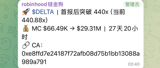 A Telegram message from "robinhood 链金狗" highlights the meme token $DELTA with a 440.88x gain since launch, a market cap rising from $66.49K to $29.31M in just over 27 hours, and provides the contract address "0xe8ffd7e24187f72afb08d75b1bb13088a989a791," illustrating the post's claim that strong projects see significant price appreciation as proof of fundamentals.