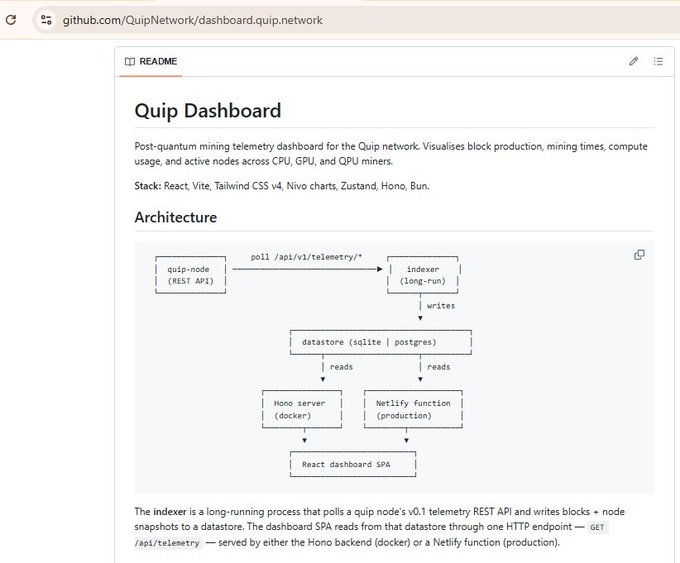 The main focus of this image is a screenshot of a computer screen that shows a detailed view of a Quip dashboard from within the Quip Network. This dashboard is specifically designed for use with the Quip network, which tracks several types of data in real-time including telemetry. The dashboard provides an overview and summary of what's running on the network in order to ensure its proper functioning. This image serves as valuable information about the Quip network architecture, showing how it works, and its purpose in mining operations.