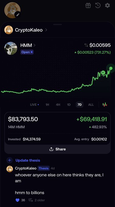 A mobile screenshot of the FOMO app shows CryptoKaleo's portfolio featuring the HMM token, which has surged 731.27% to $0.00595, with a position currently worth $83,793.50 (a 482.93% gain) on a $14,374.59 investment, alongside a confident thesis post stating "hmm to billions."
