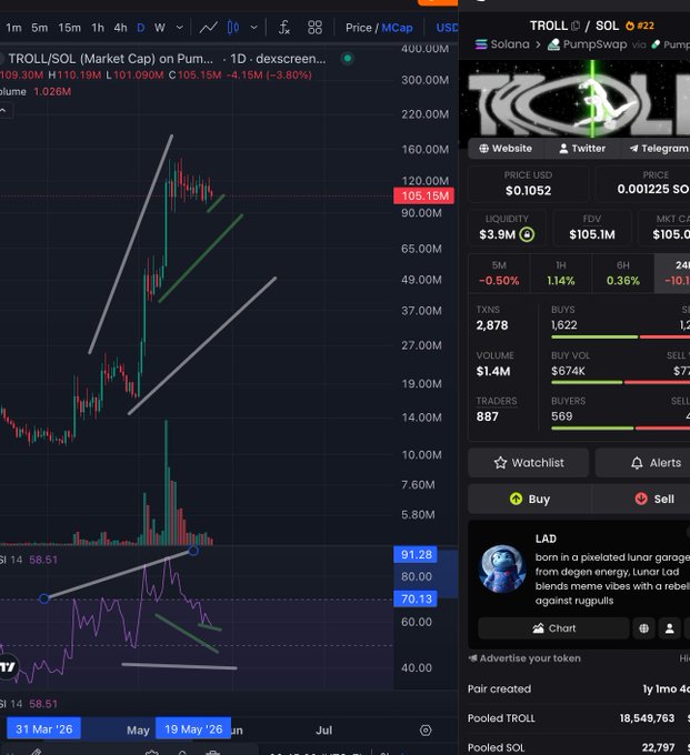 xtrp stock chart with green and red lines, price data, and a chatbot message on a dark blue background.