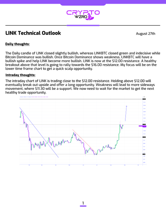 A document titled "LINK Technical Outlook" dated "August 27th" under the "CRYPTO WZRD" logo, featuring text analysis of Bitcoin Dominance and LINKBTC, along with a candlestick chart.