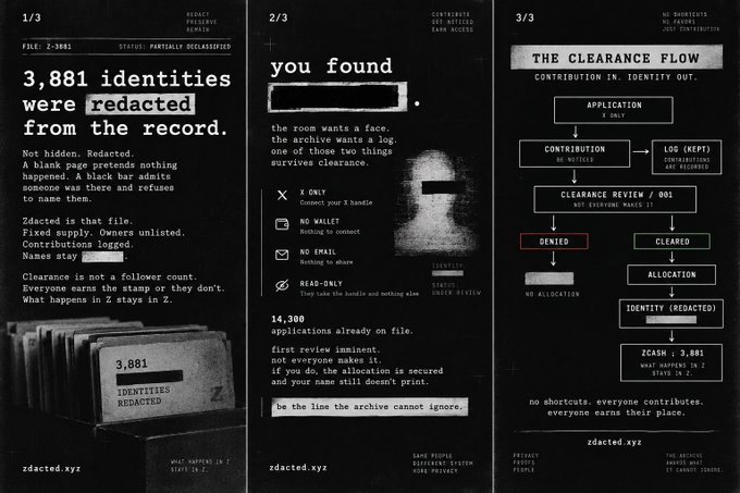 A triptych document titled 'zdacted.xyz' with sections '1/3', '2/3', and '3/3' explaining that 3,881 identities were redacted and detailing the clearance flow process with a contribution rating of 1 in Z.