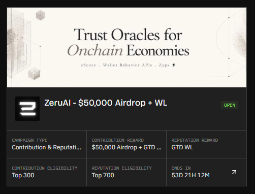 A promotional banner titled 'Trust Oracles for Onchain Economies' advertising ZeruAI with a $50,000 Airdrop plus WL, highlighting contribution and reputation rewards with eligibility tiers.