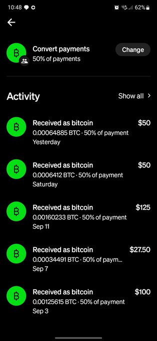 A Cash App activity screenshot showing multiple incoming payments received as Bitcoin (BTC) at 50% conversion, including $50, $50, $125, $27.50, and $100.