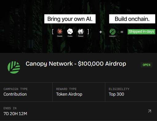A promotional graphic for 'Canopy Network - $100,000 Airdrop' with 'OPEN' status, featuring 'Bring your own AI' and 'Build onchain' tags, noting Contribution campaign, Token Airdrop reward, and Top 300 eligibility.