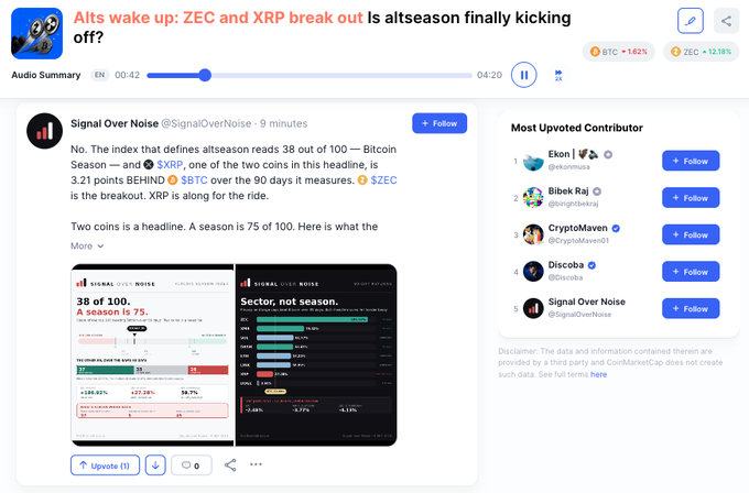 A social media post from Signal Over Noise analyzes altseason metrics, noting the index reads 38 out of 100, with $XRP (one of two coins breaking a headline downtrend at 3.21 points BEHIND $BTC) and $ZEC experiencing a breakout together, displayed alongside a chart showing $XRP's 90-day trend. The post supports the hot topic discussion by providing data suggesting altseason is approaching but not yet confirmed, with $BTC up 1.62% and $ZEC up 12.18%.
