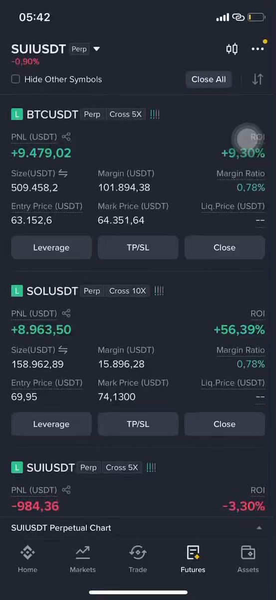 The image shows a screenshot of an iPhone screen with various stock information displayed on it, such as Bitcoin and other stocks, as well as trading data. The focus of this display is Bitcoin, which has reached its highest level yet, with 64K points gained in just one day. Next week, it is expected that the price will reclaim 66-67K. This screenshot also indicates a conversation about a chart on Twitter, suggesting that people are discussing and analyzing the stock market trends related to Bitcoin and other cryptocurrencies.