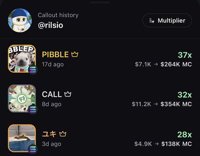 The image shows a callout history for @rilsio on Pumpfun, displaying three successful "Multiplier" callouts: PIBBLE (37x, $7.1K → $264K) 17 days ago, CALL (32x, $11.2K → $354K) 8 days ago, and ユキ (28x, $4.9K → $138K) 3 days ago. This track record of three 28x+ gains supports the post's claim of consistently hitting 30x multipliers and reinforces the argument that Pumpfun has the potential to drive the next major onboarding wave.