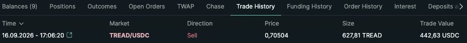 The image shows a Trade History panel on Nado displaying a sell order of 627.81 TREAD for 442.63 USDC at a price of 0.70504 on September 16, 2026. This relates to the post by confirming the profitable TREAD sale that earned approximately $440, matching the 627.81 TREAD tokens (of which 624 were claimed) sold for 442.63 USDC.