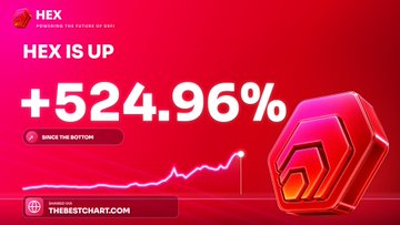 A promotional graphic for HEX showing it's up +524.96% with a 'SINCE THE BOTTOM' label and a 3D HEX logo on a red background.