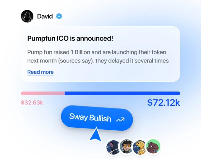 The image features a post about Pump FunICO, which has been around for quite some time and has gained popularity among users of certain apps such as Cerebro. The post explains that they are announcing their upcoming product launch soon and provides details on how it works using the metaphor of trading narratives in the form of an IP-3 Hyperliquid IP-3 trading platform called Sway Bullish, which allows users to trade stories about people's lives and use them to predict market movements.