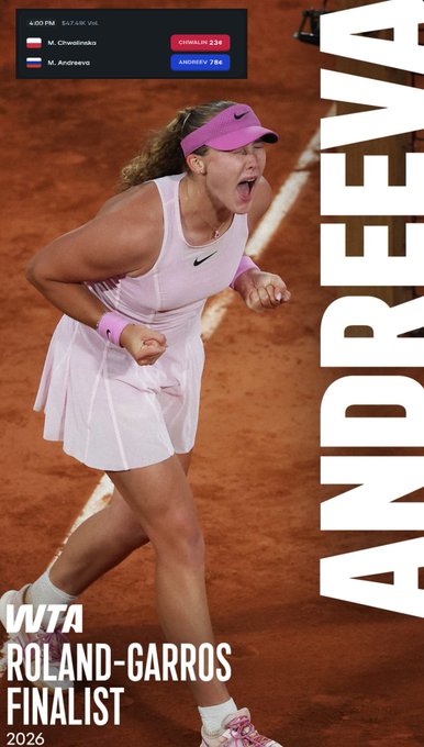 The image features a female tennis player, wearing a pink outfit, standing on a clay court and celebrating after winning a match. The text in the image reads "MIRRA ANDREEVA IS IN THE ROLAND GARROS FINAL AT !!! MY dream is for Andreeva to win a Grand Slam!" which indicates that she has just won her tennis match at the Roland-Garros Final, making it an important moment in her career.