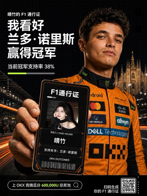 An advertisement in Chinese features F1 driver Lando Norris in his McLaren racing suit holding up an 'F1 通行证' (F1 Pass) showing a woman's photo as the pass holder, with text stating '晴竹的 F1 通行证' and betting odds of 38% for '兰多·诺里斯 赢得冠军' (Lando Norris winning the championship), promoting OKX with a 600,000U prize pool.