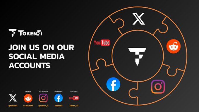 A promotional graphic for TokenFi invites viewers to join their social media accounts, featuring icons for X, Reddit, Instagram, Facebook, and YouTube.