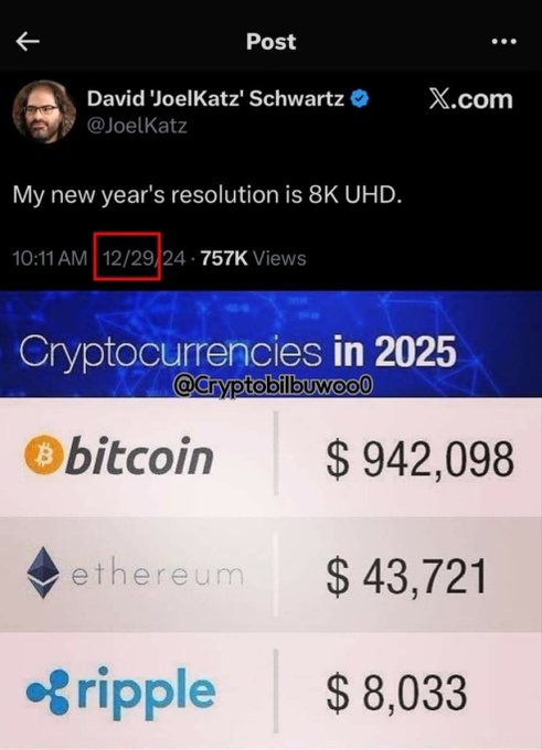 A tweet from David 'JoelKatz' Schwartz (@JoelKatz) posted on 12/29 reads "My new year's resolution is 8K UHD," accompanied by a chart titled "Cryptocurrencies in 2025" showing projected prices: Bitcoin at $942,098, Ethereum at $43,721, and Ripple at $8,033 — aligning with the celebratory "LETS FUGGGGGGGGING GOOOOOO" caption by highlighting an ambitious (and humorously "8K") crypto price prediction.