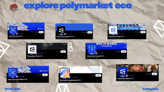 A promotional graphic titled 'explore polymarket eco' dated 29/07/2026, displaying various Polymarket social channels (Data, Developers, Traders, Pepepa, Football, VALORANT, Institutional, Sports) with 'Follow' buttons, branded 'badboyfasy'.