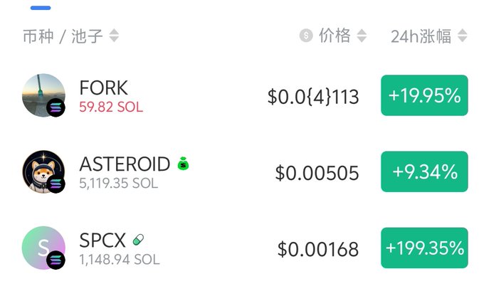 The image displays a list of cryptocurrencies, with each item named after a specific cryptocurrency, including Fork, Rocket, Asteroid, Solar, Spacex, SPCX, SPCEXT, and others. One coin in particular stands out, as its name is written in Chinese characters. This coin is listed along with the corresponding prices, showing that there are currently transactions going on for this currency or similar ones. The post discussing these cryptocurrencies might be related to the Bitcoin price trend, which can provide insights into what people are paying and how much they're willing to pay for Bitcoin or other digital assets.