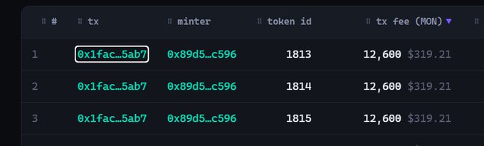 A dark-themed cryptocurrency transaction table showing three rows with columns for #, tx, minter (all showing '0x1fac...5ab7' and '0x89d5...c596'), token id (1813, 1814, 1815), and tx fee of 12,600 MON ($319.21).