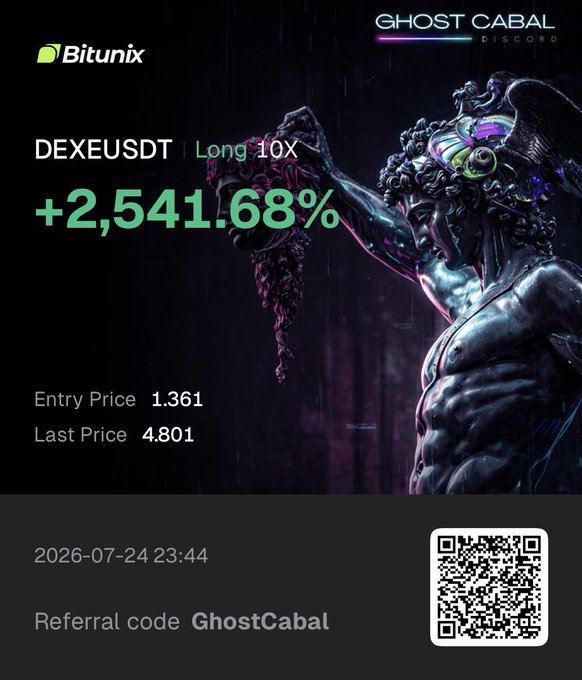 A promotional graphic for Bitunix's "Ghost Cabal Discord" showcases a successful long 10X trade on DEXUSDT, achieving a +2,541.68% gain from an entry price of 1.361 to a last price of 4.801, dated 2026-07-24 23:44 with referral code "GhostCabal"—directly validating the post's pride in a difficult but highly profitable catch.
