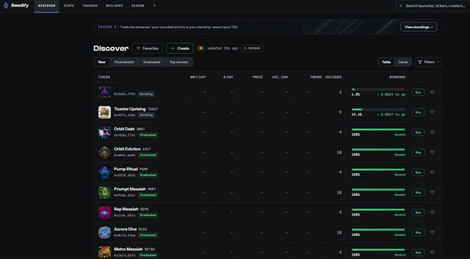 Screenshot of the 'DexScreener Discover' page listing tokens like Toaster (TOAST), Orbit (ORBT), Orbit Evotion (EVCT), Pump Ritual (PUMP), Prompt Messiah (PMT), and others with market cap and bonding progress bars.