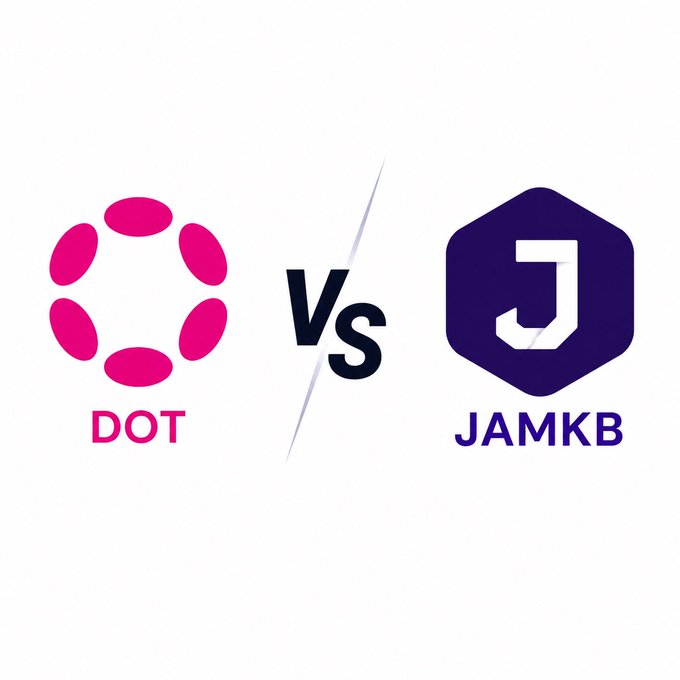 The image shows a "Vs" comparison graphic between two logos: "DOT" (Polkadot, represented by a pink circular emblem on the left) and "JAMKB" (represented by a purple hexagon with a "J" on the right), illustrating the post's discussion of whether the proposed JAMKB resource token will replace DOT in Polkadot's evolving JAM architecture.