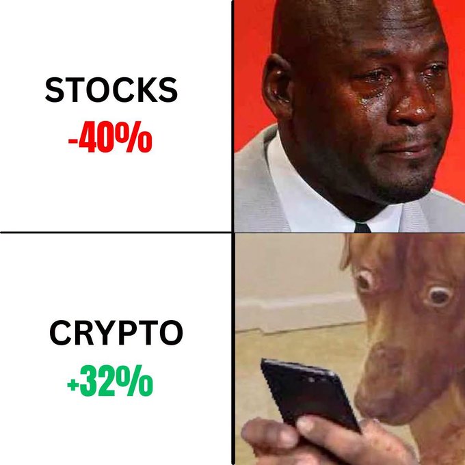 A meme comparing 'STOCKS -40%' with a crying Michael Jordan to 'CRYPTO +32%' with a dog looking at a phone.
