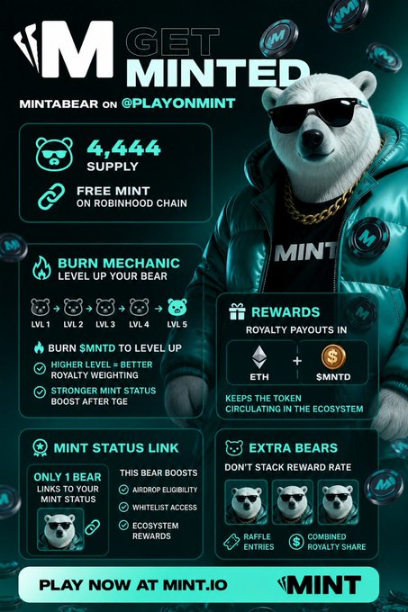 A promotional infographic for 'MINT' featuring a polar bear in sunglasses and a teal jacket, advertising 'GET MINTED' with details on supply, burn mechanics, and rewards.