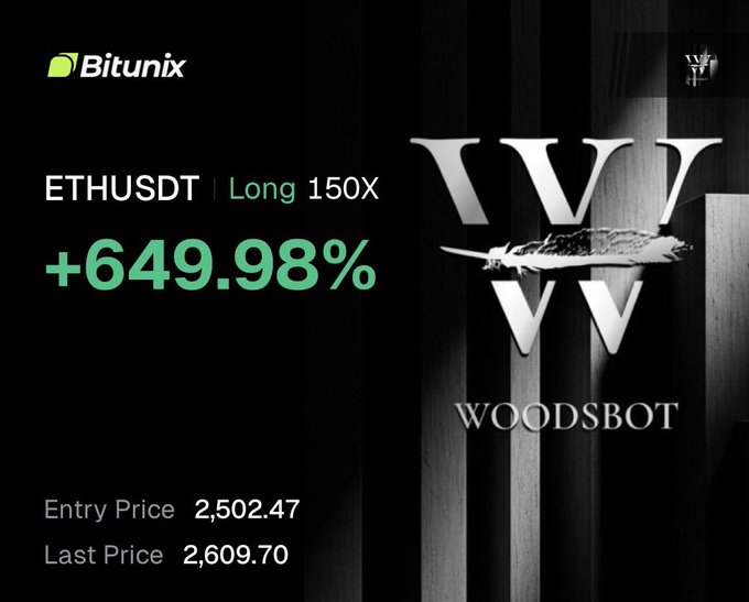 Bitunix promotional graphic showcasing a profitable long position on ETHUSDT with 150x leverage, displaying a +649.98% gain with entry price of 2,502.47 and last price of 2,609.70, featuring the "Woodsbot" branding. The image directly supports the post's mention of good timing on $ETH by visualizing a successful leveraged trade outcome.
