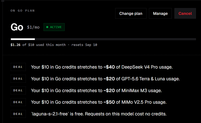 A screenshot of a subscription management page showing "ON GO PLAN" status with "Go $1/mo ACTIVE" indicating "$1.26 of $10 used this month · resets Sep 10," and a list of deals for credits stretching across various AI models including DeepSeek V4 Pro, GPT-5.6 Terra & Luna, MiniMax M3, MiMo V2.5 Pro, and a free 'laguna-s-2.1-free' model.