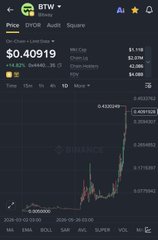 The image shows a Binance crypto trading chart displaying the BTW/USDT pair at a price of $0.40919, with green and red candlesticks indicating recent volatility. The accompanying Arabic post highlights this as real-time proof of portfolio performance, suggesting early follower gains.
