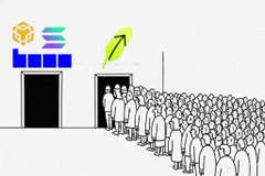 A simple cartoon illustration shows a queue of identical figures waiting at a booth labeled 'USM', with a green upward arrow symbol indicating price increase nearby.