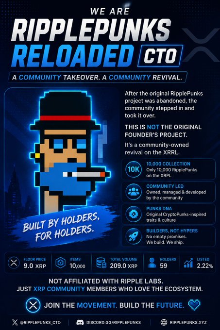 Promotional poster for 'RipplePunks Reloaded CTO' on the XRP Ledger, featuring a pixel-art character with a cigarette and listing stats like 10,000 collection, 9.0 XRP floor price, and 59 holders.