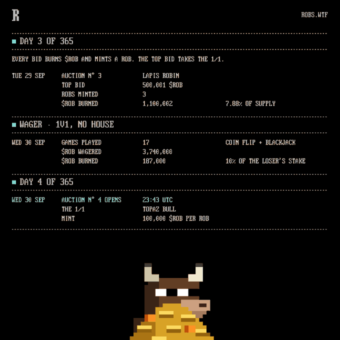 A dark-themed status update page from ROBS.WTF detailing Day 3 and Day 4 of 365, including auction and wager information with a pixel art bull graphic at the bottom.