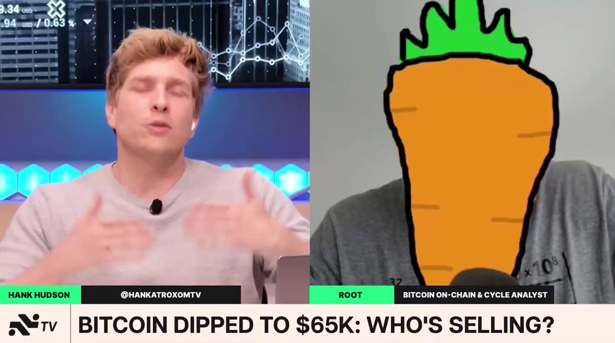 The image shows two men with cartoon faces drawn over their heads, one of them holding a carrot while the other has a computer screen behind him. The caption reads "Bitcoin Strategy newsletter 5 weeks ago: Bullish sentiment might make you believe a breakout is a given. However, this rally faced little resistance and was mainly about filling the supply gap."