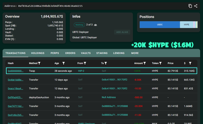 A cryptocurrency transaction tracking interface showing an address with holdings including HYPE tokens, displaying transactions and a highlighted entry showing a TWAP sell of HYPE worth $315.16K.