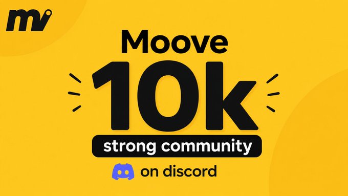 The image shows a yellow banner with black text that says "10k+ Moovers on Discord!". Below this, there are two lines of blue text that say "10k+ Moovers on Discord!" and "More features coming soon". The background is white, which contrasts nicely with the yellow banner. The main focus of the image is a post about Moove, an online community for gamers to connect and share their passion for gaming.