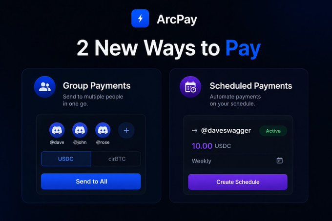 The image presents a poster with two columns, each containing several options related to payments for users named Dave Wager and @Arc. The first column shows a group payment option for both Dave and @Arc, while the second column displays a feature of scheduled payments. Both Dave and @Arc are shown on separate sections in the poster.