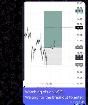 A stock chart for $SOL (Solana) showing price action around 74-81 range with text overlay reading 'Watching this on $SOL / Waiting for the breakout to enter'.
