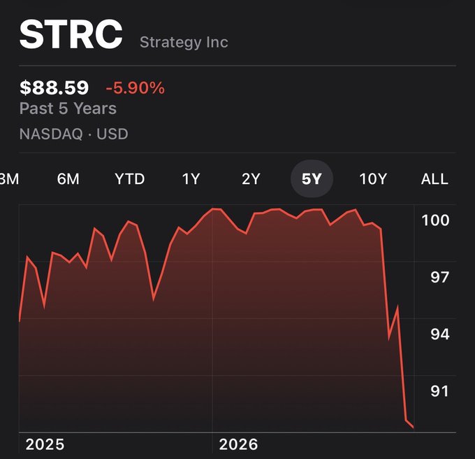 The image shows a graph with a downward trend, indicating that the stock price has been decreasing over time. The text in the image suggests that there might be an upcoming event or news related to the stock market, which could potentially affect its value. However, the specific details of this event are not provided, and it is unclear whether it will cause the stock price to continue falling or if it will stabilize at a certain point.