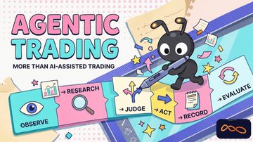 Colorful graphic titled 'AGENTIC TRADING - MORE THAN AI-ASSISTED TRADING' showing a cartoon ant mascot with a pen, surrounded by workflow icons including OBSERVE, RESEARCH, JUDGE, ACT, RECORD, and EVALUATE.