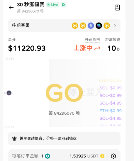 A cryptocurrency trading app interface in Chinese showing a 30-second market with $11220.93 prize pool, a live count, and various coins including BNB, SOL, and ETH.