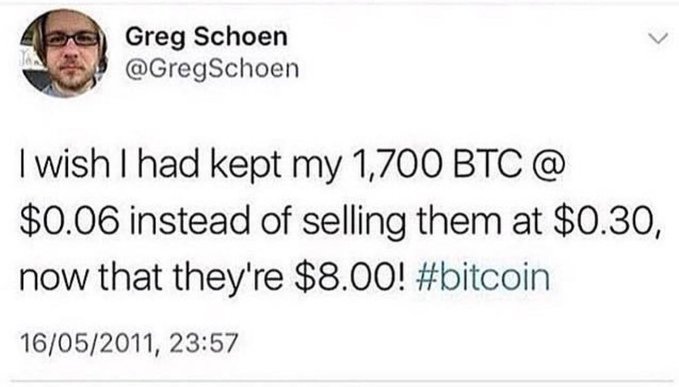 A screenshot of a 2011 tweet from Greg Schoen (@GregSchoen) reading 'I wish I had kept my 1,700 BTC @ $0.06 instead of selling them at $0.30, now that they're $8.00! #bitcoin'.