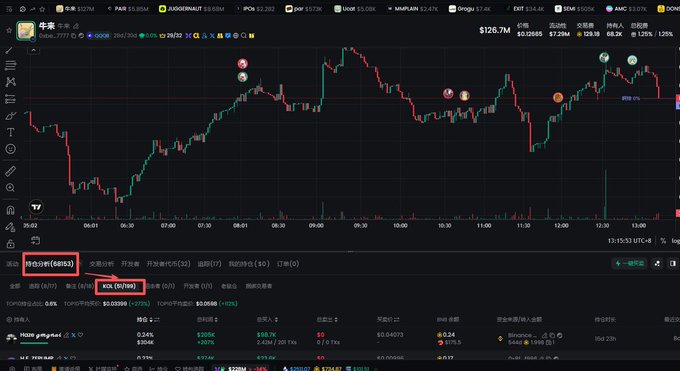A cryptocurrency trading interface on a platform displaying a candlestick chart for PEPE, with highlighted order book entries for buy orders at '0.0...5815' and sell orders at '0.0...9789'.