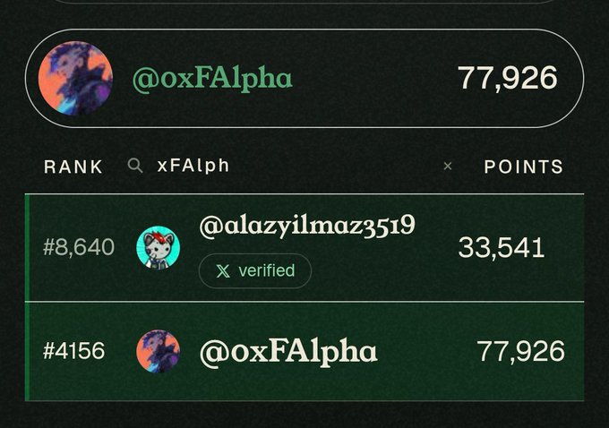 A leaderboard search result shows @oxFAlpha at rank #4156 with 77,926 points, and @dazyilmaz3519 at rank #8,640 with 33,541 points.