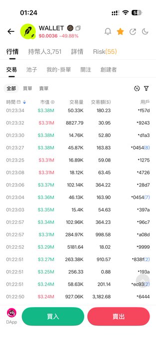 This is a screenshot of a cryptocurrency wallet's transaction log, showing a list of recent buy and sell orders with timestamps, prices, volumes, and user addresses. The tightly spaced transactions suggest rapid market activity, potentially by market makers.