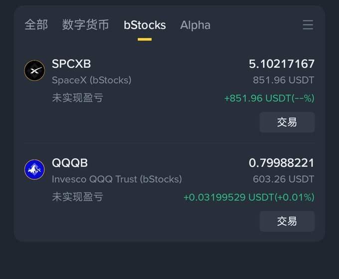 A dark-mode trading app screen under the 'bStocks' tab showing SPCXB (SpaceX bStocks) with unrealized profit of +851.96 USDT and QQQB (Invesco QQQ Trust bStocks) with a small gain of +0.03199529 USDT.